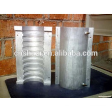 industrial liquid cooled cast in heater element